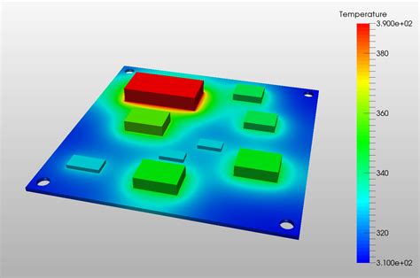 insulated box temperature simulation